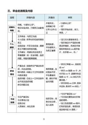 生產(chǎn)管理干部培訓(xùn)教材 班組長(zhǎng)日常管理手冊(cè)（必讀）【智慧工廠】